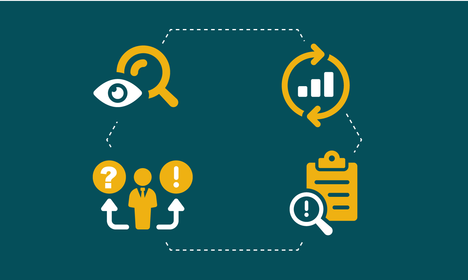 APVMA chemical review